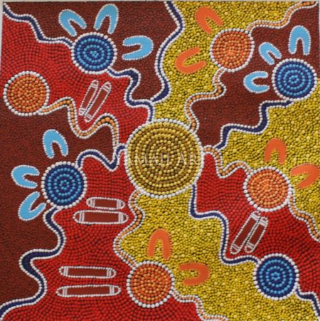 Water Holes